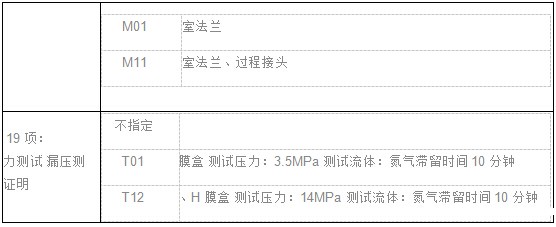 EJA差压（压力）变送器