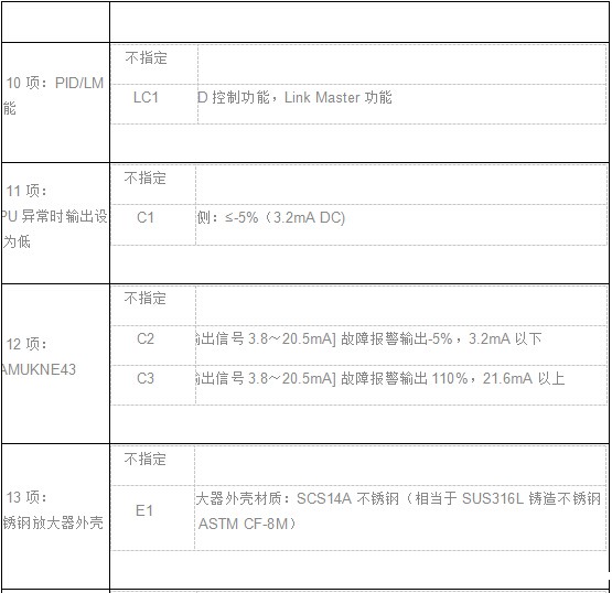 EJA差压（压力）变送器