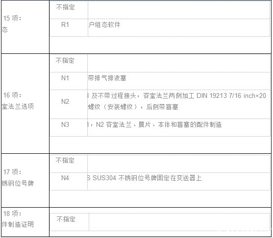 EJA差压（压力）变送器